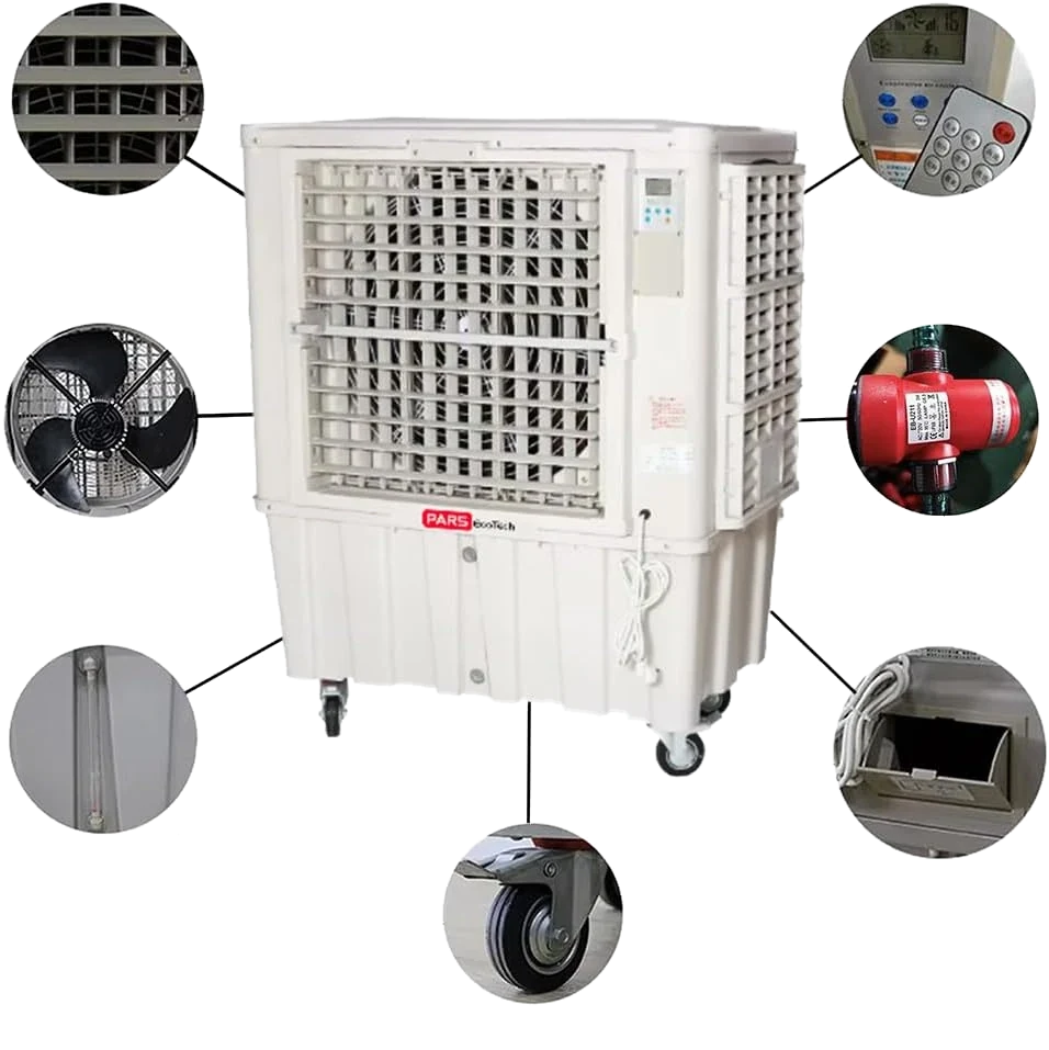 Climatizador evaporativo ECO-15000 visto de frente con siete fotos de detalle en círculos