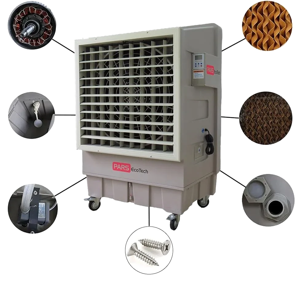 کولر تبخیری ECO-18000 از پشت، با هفت عکس جزئیات در دایره‌ها