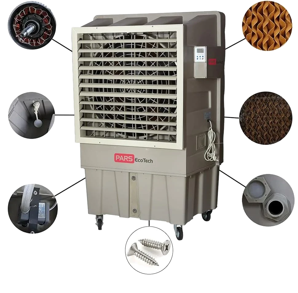 کولر تبخیری ECO-22000 از پشت، با هفت عکس جزئیات در دایره‌ها