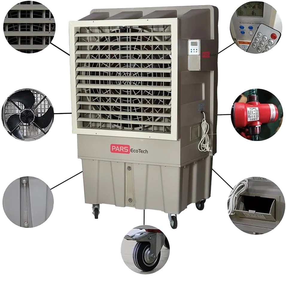 Climatizador evaporativo ECO-26000 visto de frente con siete fotos de detalle en círculos