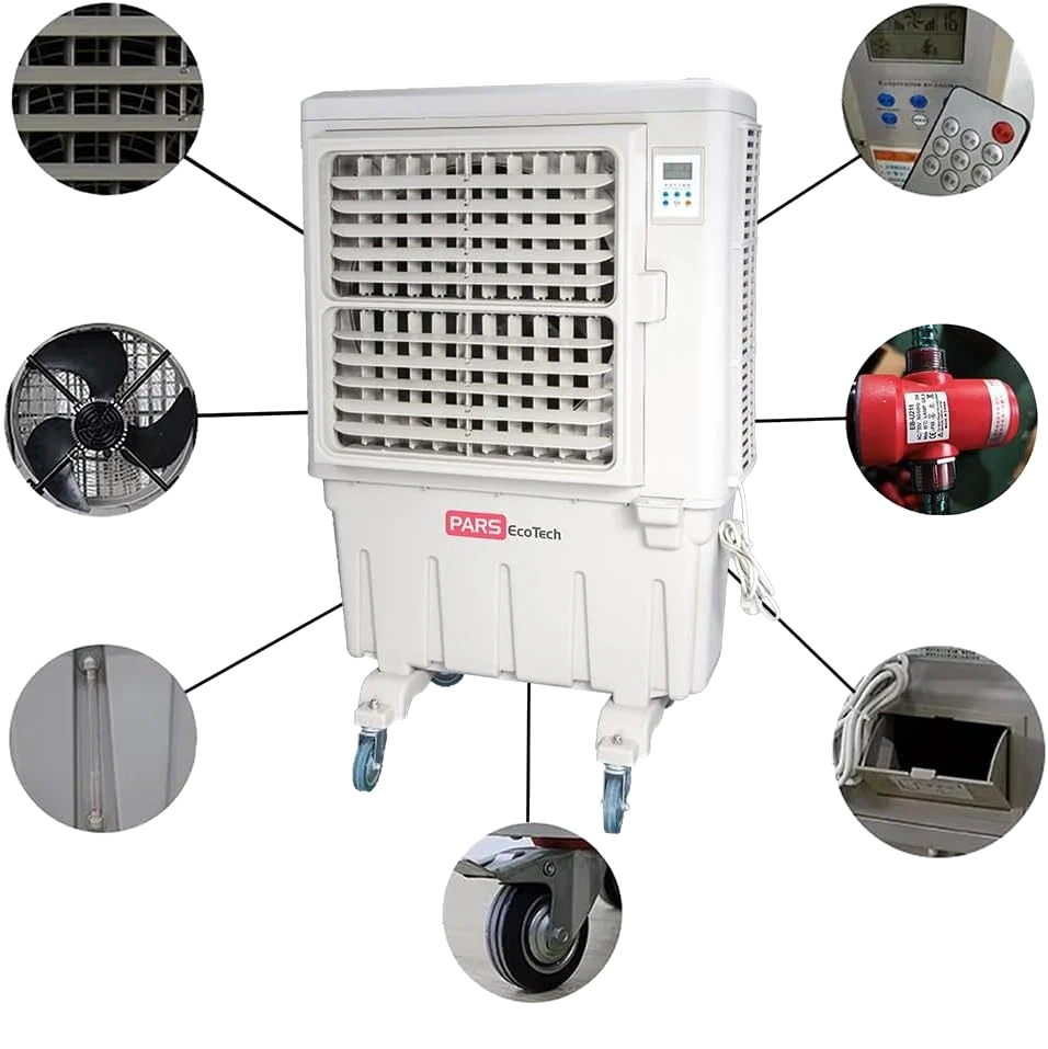 Climatizador evaporativo ECO-9000 visto de frente con siete fotos de detalle en círculos