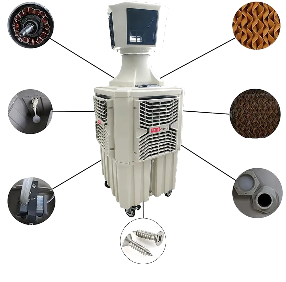 Climatizador evaporativo ECOlounge-6000 visto por detrás con siete fotos de detalle en círculos