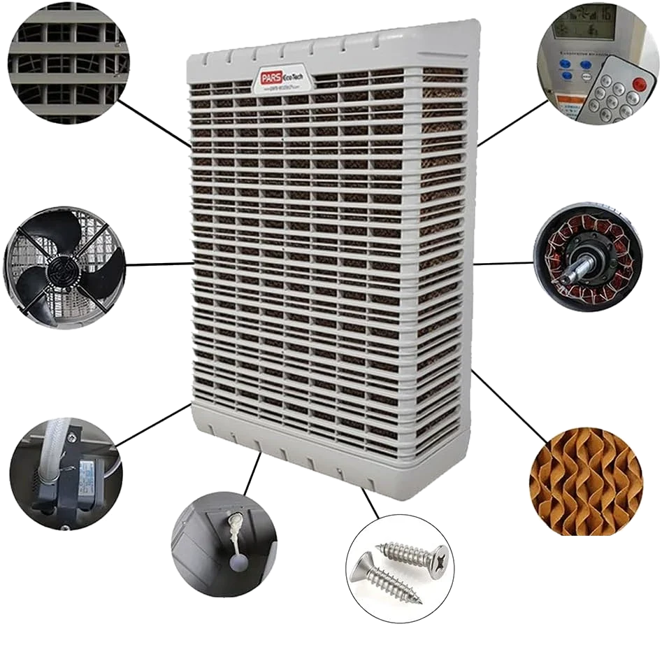 کولر تبخیری ECOwall-6000 از روبه‌رو، همراه با هشت عکس جزئیات در قاب‌های دایره‌ای
